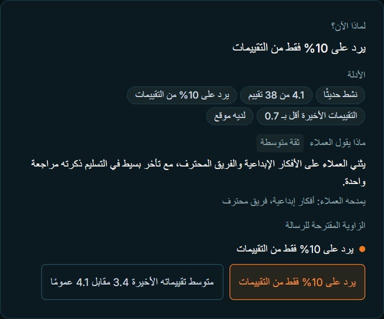 لكل عميل ملف، لا رقم هاتف فقط